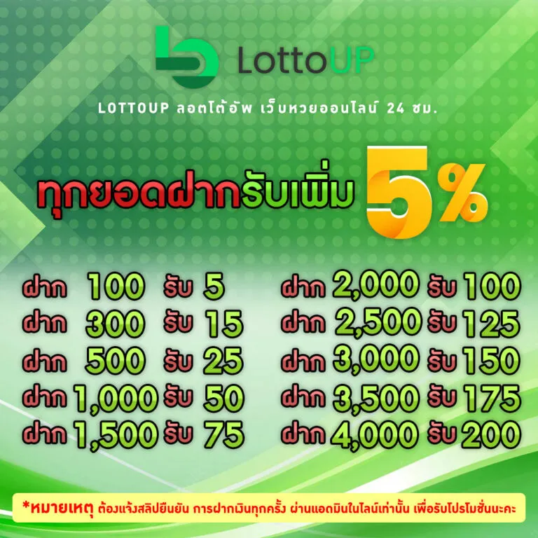 โปรโมชั่น By lotto up